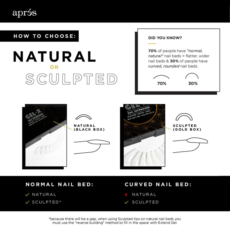 Gel-X™ Nail Extension Kit